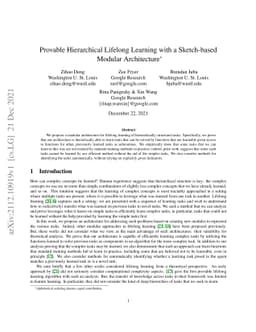Provable Hierarchical Lifelong Learning with a Sketch-based Modular
  Architecture