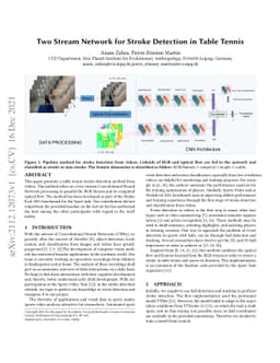 Two Stream Network for Stroke Detection in Table Tennis