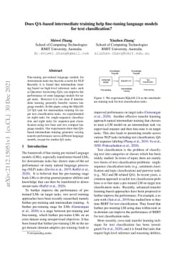 Does QA-based intermediate training help fine-tuning language models for
  text classification?