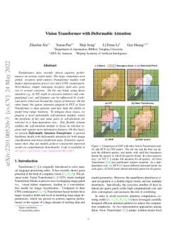 Vision Transformer with Deformable Attention