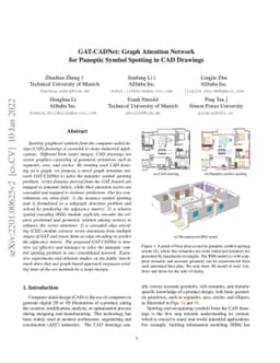 GAT-CADNet: Graph Attention Network for Panoptic Symbol Spotting in CAD
  Drawings