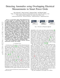Detecting Anomalies using Overlapping Electrical Measurements in Smart
  Power Grids