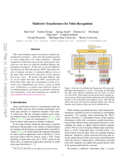 Multiview Transformers for Video Recognition