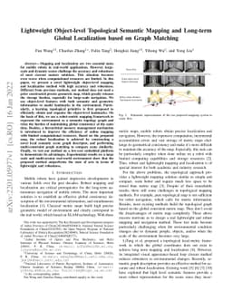Lightweight Object-level Topological Semantic Mapping and Long-term
  Global Localization based on Graph Matching