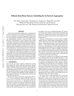 Efficient Data-Plane Memory Scheduling for In-Network Aggregation
