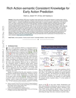 Rich Action-semantic Consistent Knowledge for Early Action Prediction