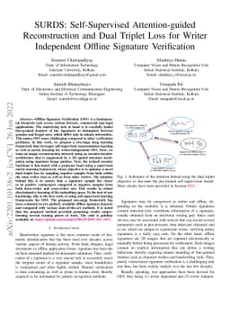 SURDS: Self-Supervised Attention-guided Reconstruction and Dual Triplet
  Loss for Writer Independent Offline Signature Verification