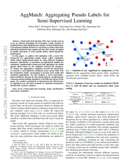 AggMatch: Aggregating Pseudo Labels for Semi-Supervised Learning