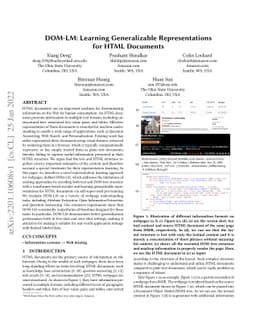 DOM-LM: Learning Generalizable Representations for HTML Documents