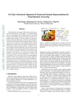 SA-VQA: Structured Alignment of Visual and Semantic Representations for
  Visual Question Answering