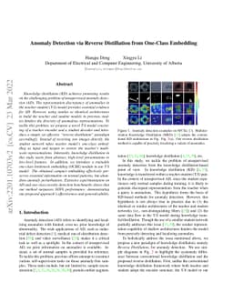 Anomaly Detection via Reverse Distillation from One-Class Embedding