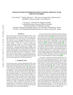 Domain-Invariant Representation Learning from EEG with Private Encoders
