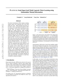PLATINUM: Semi-Supervised Model Agnostic Meta-Learning using Submodular
  Mutual Information