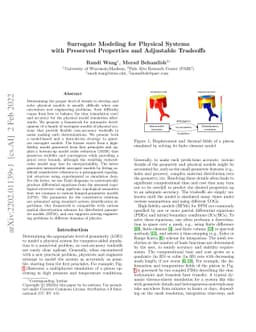 Surrogate Modeling for Physical Systems with Preserved Properties and
  Adjustable Tradeoffs