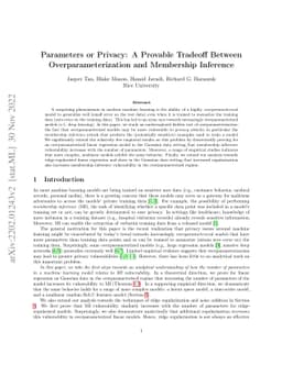 Parameters or Privacy: A Provable Tradeoff Between Overparameterization
  and Membership Inference