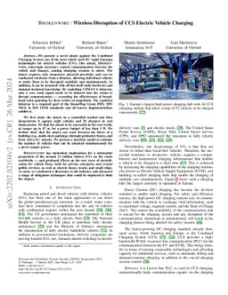 Brokenwire : Wireless Disruption of CCS Electric Vehicle Charging