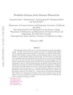 Weisfeiler-Lehman meets Gromov-Wasserstein
