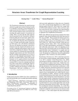 Structure-Aware Transformer for Graph Representation Learning