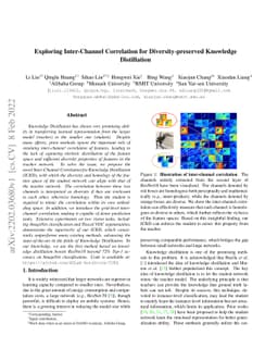 Exploring Inter-Channel Correlation for Diversity-preserved
  KnowledgeDistillation