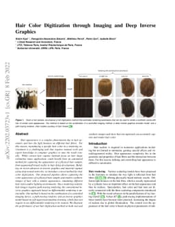 Hair Color Digitization through Imaging and Deep Inverse Graphics