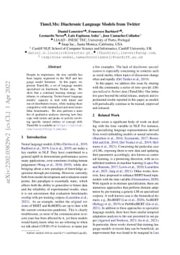 TimeLMs: Diachronic Language Models from Twitter