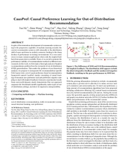CausPref: Causal Preference Learning for Out-of-Distribution
  Recommendation