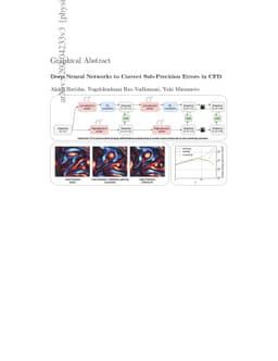 Deep Neural Networks to Correct Sub-Precision Errors in CFD