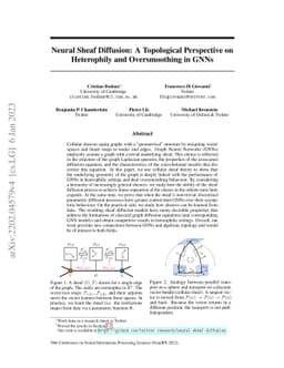 Neural Sheaf Diffusion: A Topological Perspective on Heterophily and
  Oversmoothing in GNNs