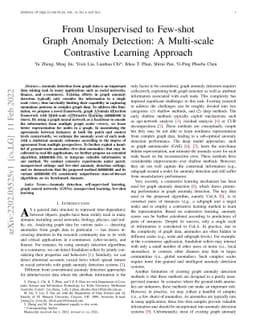 From Unsupervised to Few-shot Graph Anomaly Detection: A Multi-scale
  Contrastive Learning Approach