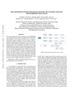 The xmuspeech system for multi-channel multi-party meeting transcription
  challenge