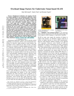 Overhead Image Factors for Underwater Sonar-based SLAM