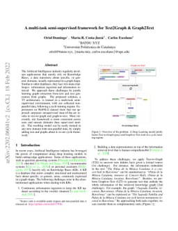 A multi-task semi-supervised framework for Text2Graph & Graph2Text