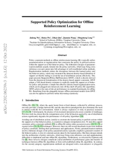 Supported Policy Optimization for Offline Reinforcement Learning