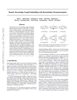 HousE: Knowledge Graph Embedding with Householder Parameterization