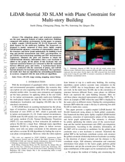 LiDAR-Inertial 3D SLAM with Plane Constraint for Multi-story Building