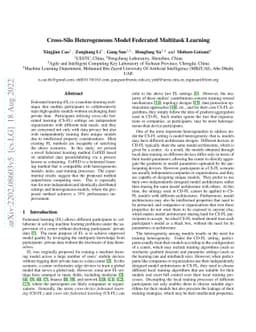 Cross-Silo Heterogeneous Model Federated Multitask Learning