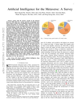 Artificial Intelligence for the Metaverse: A Survey