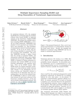 Multiple Importance Sampling ELBO and Deep Ensembles of Variational
  Approximations