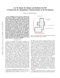 Are We Ready for Robust and Resilient SLAM? A Framework For Quantitative
  Characterization of SLAM Datasets