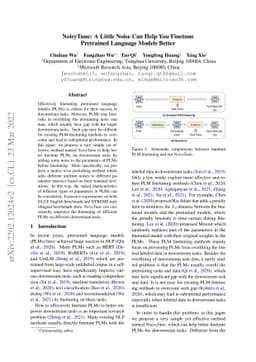 NoisyTune: A Little Noise Can Help You Finetune Pretrained Language
  Models Better