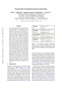 Neural reality of argument structure constructions