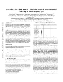 NeuralKG: An Open Source Library for Diverse Representation Learning of
  Knowledge Graphs
