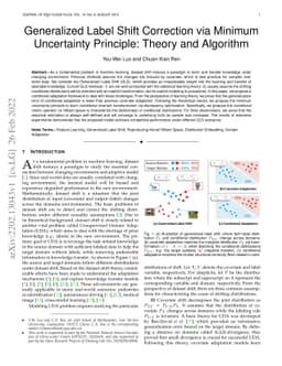 Generalized Label Shift Correction via Minimum Uncertainty Principle:
  Theory and Algorithm