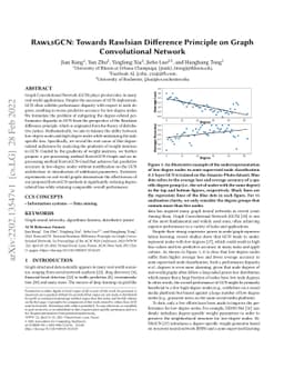 RawlsGCN: Towards Rawlsian Difference Principle on Graph Convolutional
  Network
