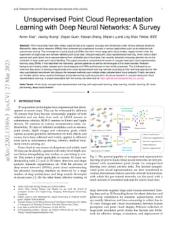 Unsupervised Point Cloud Representation Learning with Deep Neural
  Networks: A Survey