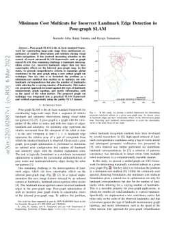 Minimum Cost Multicuts for Incorrect Landmark Edge Detection in
  Pose-graph SLAM