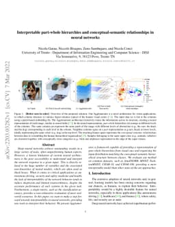Interpretable part-whole hierarchies and conceptual-semantic
  relationships in neural networks