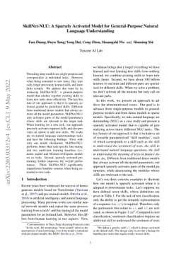 SkillNet-NLU: A Sparsely Activated Model for General-Purpose Natural
  Language Understanding