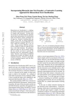 Incorporating Hierarchy into Text Encoder: a Contrastive Learning
  Approach for Hierarchical Text Classification
