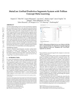 MetaCon: Unified Predictive Segments System with Trillion Concept
  Meta-Learning